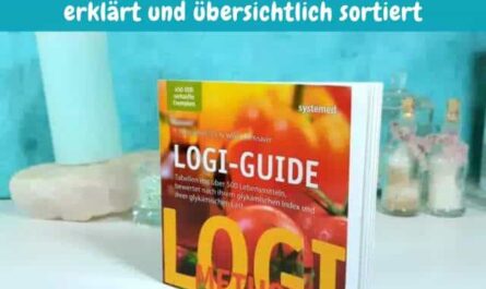 Logi Guide – Tabellen für deine Low Carb Ernährung
